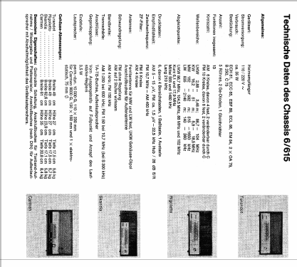 Skandia S24 Ch= 6/615; Nordmende, (ID = 62588) Radio