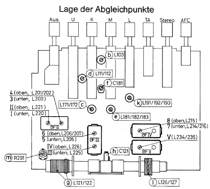 Spectra-Futura S 969.130.A Ch= 9.130.A ; Nordmende, (ID = 3118358) Radio