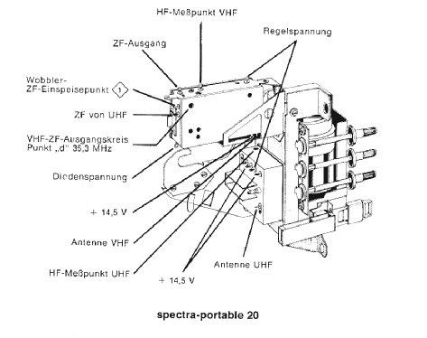 Spectra Portable 20 970.217.A Ch= Uni 17; Nordmende, (ID = 947801) Television