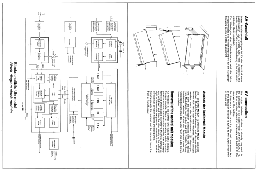 Spectra-SK2-Color UC 7766 7.566 Ch= F V 776.535; Nordmende, (ID = 1656348) Television