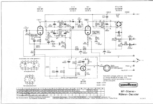 HF-Stereo-Decoder 184.218.12; Nordmende, (ID = 1082736) mod-past25