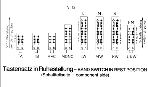 Stereo-Steuergerät 5005/ST 974.134.A; Nordmende, (ID = 120397) Radio