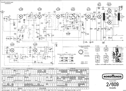 Stradella Z09 Ch= 2/609; Nordmende, (ID = 131047) Radio