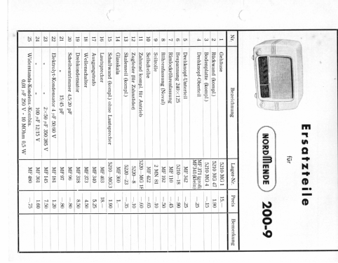 Super 200-9 Ch= 5210; Nordmende, (ID = 2486710) Radio