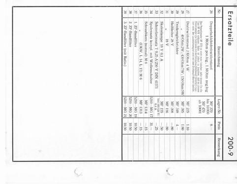 Super 200-9 Ch= 5210; Nordmende, (ID = 2486711) Radio