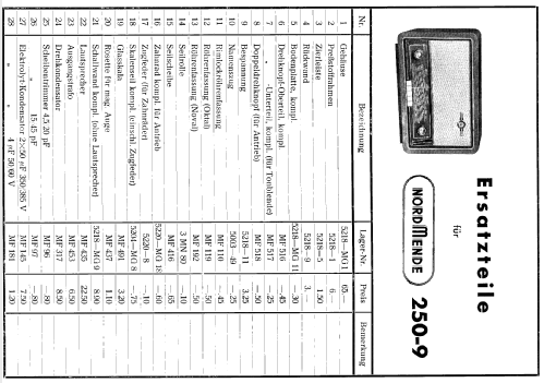 Super 250-9FA Ch= 5218FA; Nordmende, (ID = 1803049) Radio