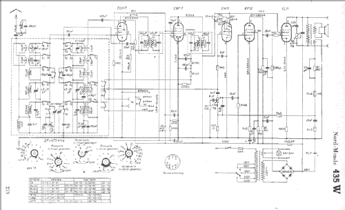 Super 435W; Nordmende, (ID = 4997) Radio