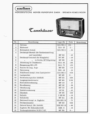 Tannhäuser Ch= 5214A; Nordmende, (ID = 2719835) Radio