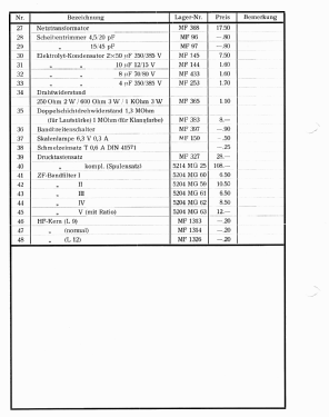 Tannhäuser Ch= 5214A; Nordmende, (ID = 2719836) Radio