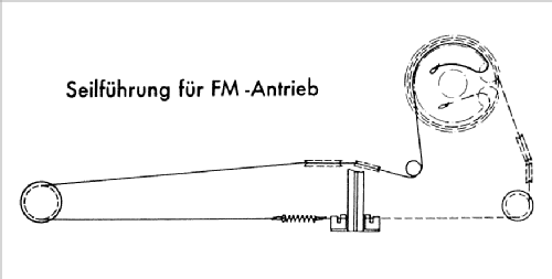 Tannhäuser-Stereo E330 Ch= 1/633; Nordmende, (ID = 1236101) Radio