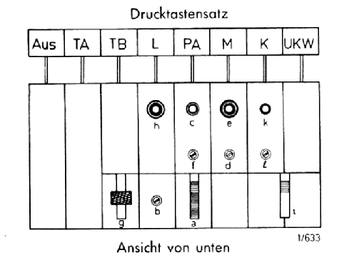 Tannhäuser-Stereo E330 Ch= 1/633; Nordmende, (ID = 1236106) Radio