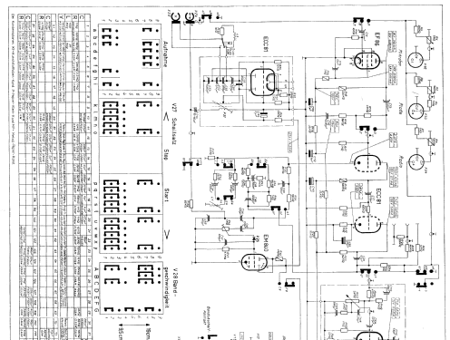 Titan ; Nordmende, (ID = 95846) R-Player