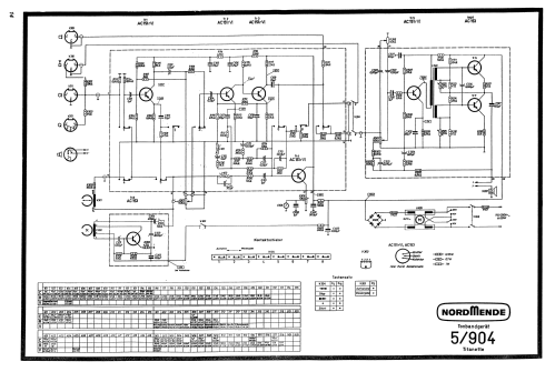 Titanette 5/904; Nordmende, (ID = 2649494) Sonido-V