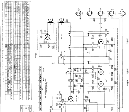 Titanette 5/904; Nordmende, (ID = 71173) Sonido-V