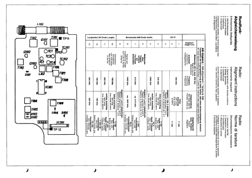 TR101 981.106; Nordmende, (ID = 2191219) TV Radio