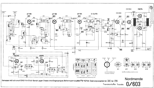 Transita U03 CH= 0/603 860.603.00; Nordmende, (ID = 1362538) Radio