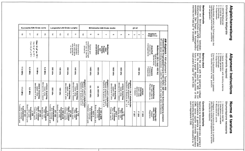 Transita RG2054 981.191H; Nordmende, (ID = 667087) Radio