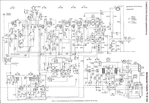 Transita TS de Luxe V02 Ch= 5/602; Nordmende, (ID = 12840) Radio