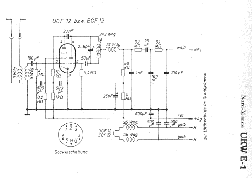 UKW-Einsatzgerät UKW E1; Nordmende, (ID = 5001) Converter