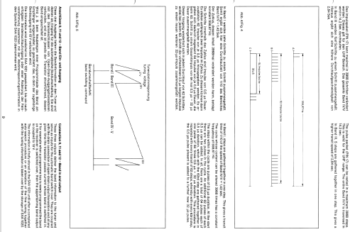 Ultraschall-Bedienteil telecontrol; Nordmende, (ID = 1663944) Misc