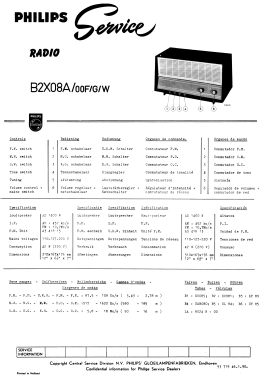 Norelco B2X08A /00G; Norelco, North (ID = 2716303) Radio