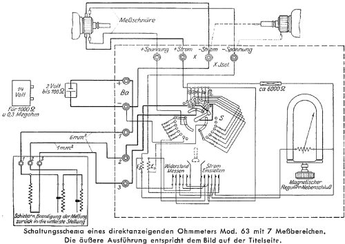 Ohmmeter 63; NORMA Messtechnik (ID = 817348) Equipment