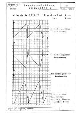 Normameter D; NORMA Messtechnik (ID = 2889368) Ausrüstung