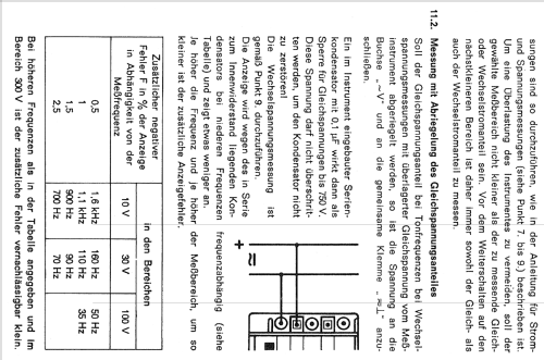 Normameter E2; NORMA Messtechnik (ID = 709581) Equipment