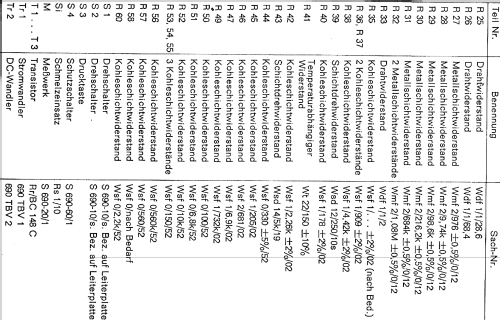 Normameter E2; NORMA Messtechnik (ID = 709590) Equipment