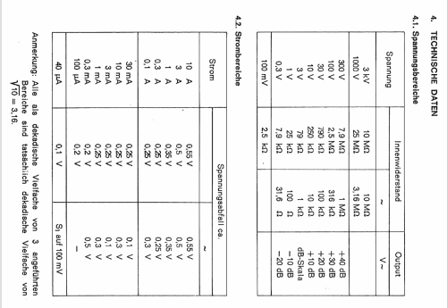 Normameter E2; NORMA Messtechnik (ID = 709593) Equipment