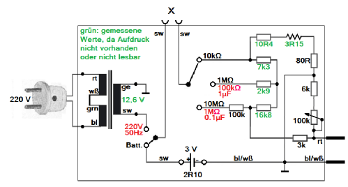 Normameter GWO 20; NORMA Messtechnik (ID = 2642310) Ausrüstung