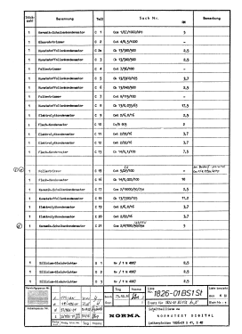 Normatest Digital 1826-01; NORMA Messtechnik (ID = 2890120) Ausrüstung