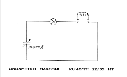 Wave meter ; Norsk Marconikompani (ID = 705045) Ausrüstung