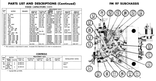 B5X88A ; Norelco, North (ID = 524951) Radio