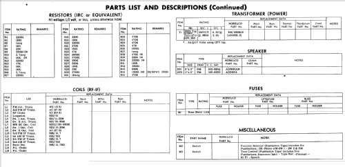 B5X88A ; Norelco, North (ID = 524952) Radio