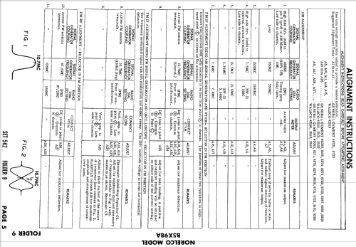 B5X98A; Norelco, North (ID = 914914) Radio