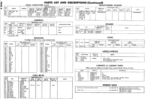 B5X98A; Norelco, North (ID = 914916) Radio