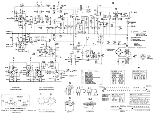 Norelco EL 3528A /54; Norelco, North (ID = 1435692) R-Player