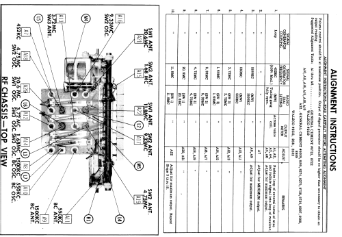 L4X95T ; Norelco, North (ID = 518405) Radio