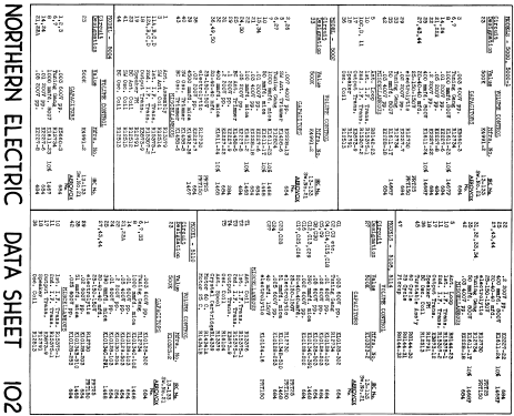 5004 ; Northern Electric Co (ID = 769142) Radio
