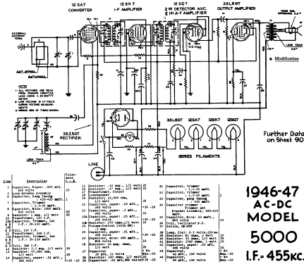 Baby Champ 5000; Northern Electric Co (ID = 479589) Radio