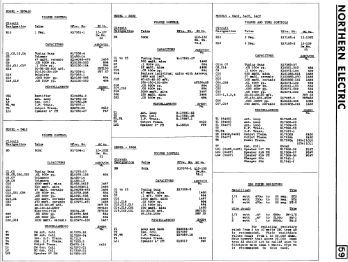 BP-5410 ; Northern Electric Co (ID = 770185) Radio