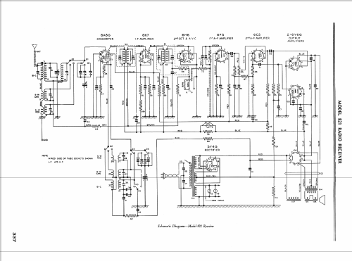 Ottawa 821; Northern Electric Co (ID = 1186519) Radio