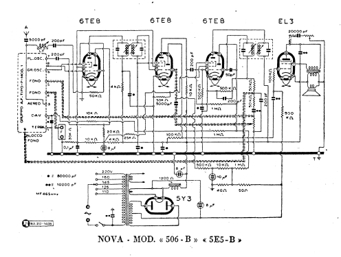 506B; Nova Radio Novaradio (ID = 1331035) Radio