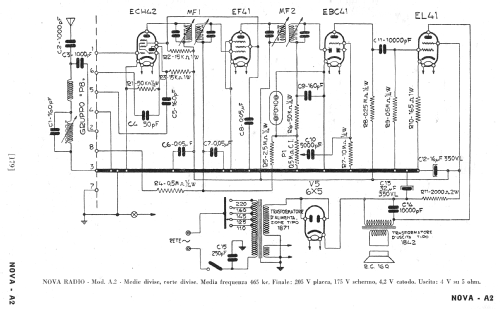 A2; Nova Radio Novaradio (ID = 252607) Radio