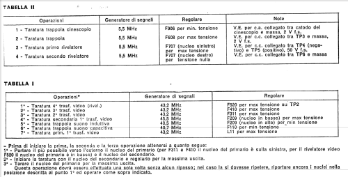 NV9267 2-237-00000; Nova Radio Novaradio (ID = 727156) Television