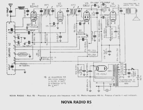 R5; Nova Radio Novaradio (ID = 2971126) Radio