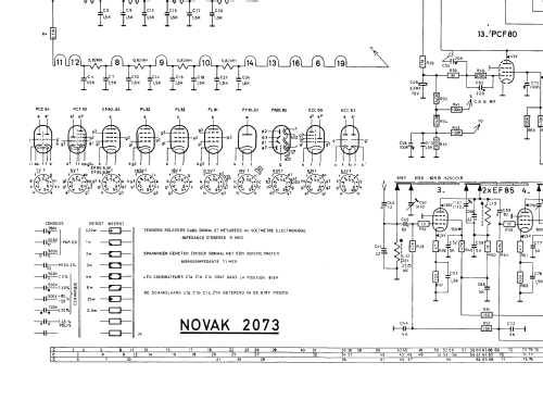 Panoramic II 2073; Novak also Pontiac; (ID = 891488) Television