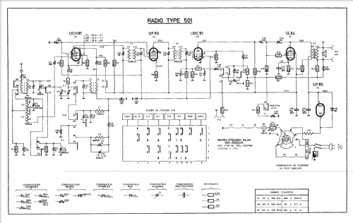 501; Novak also Pontiac; (ID = 1279751) Radio