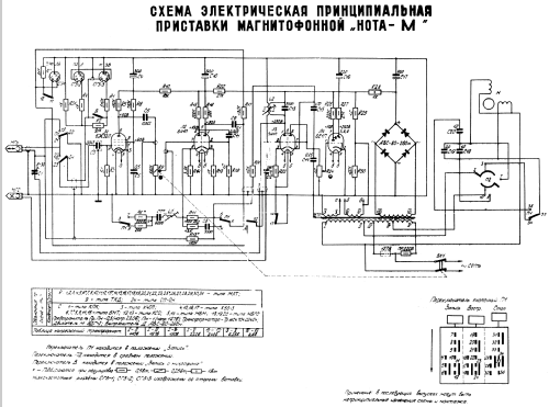 Nota-M {Нота-М} ; Novosibirsk (ID = 1208409) R-Player